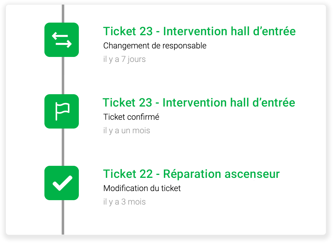 ticket_visite_immeuble_inch-2